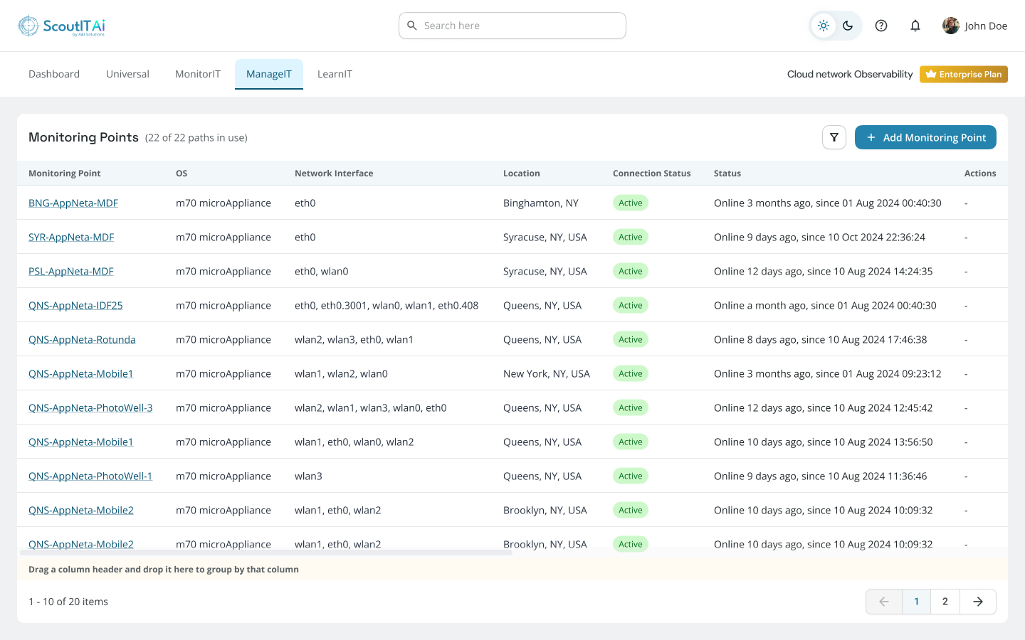 Cloud Network Observability Dashboard - ScoutITAi